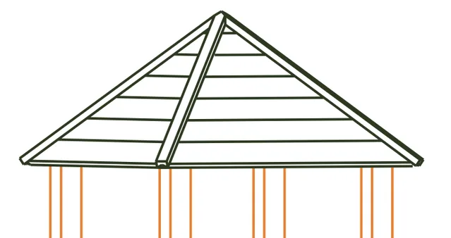 Toiture 4 pans - Biemar Bois
