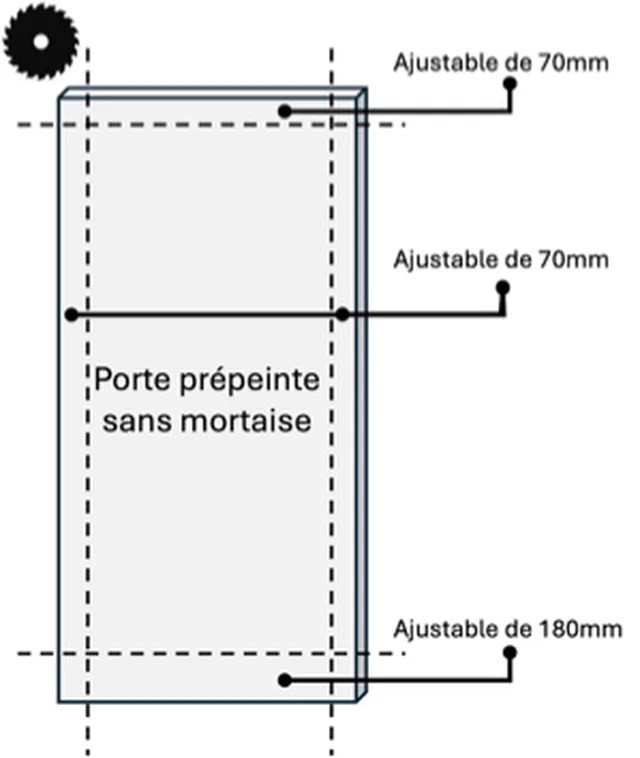 Vorlackierte Tür mit Vollkern, Standardmaß 980/2300/40 mm, kürzbar um 70 mm an jedem Türpfosten und am oberen Querträger sowie um 180 mm am unteren Querträger, auf ein Mindestmaß von 840/2050 mm.